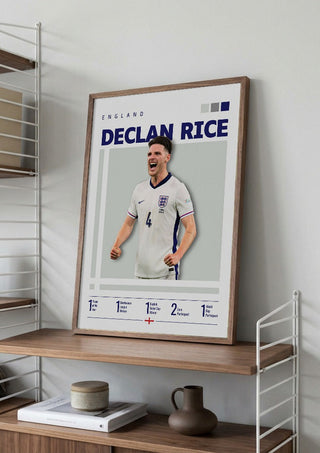 Declan Rice - Tottenham Football Poster