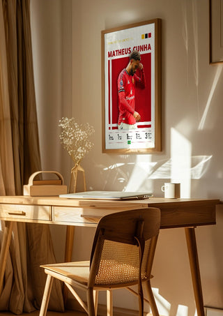 Matheus Cunha - Manchester United Football Poster