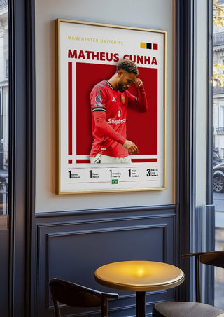 Matheus Cunha - Manchester United Football Poster