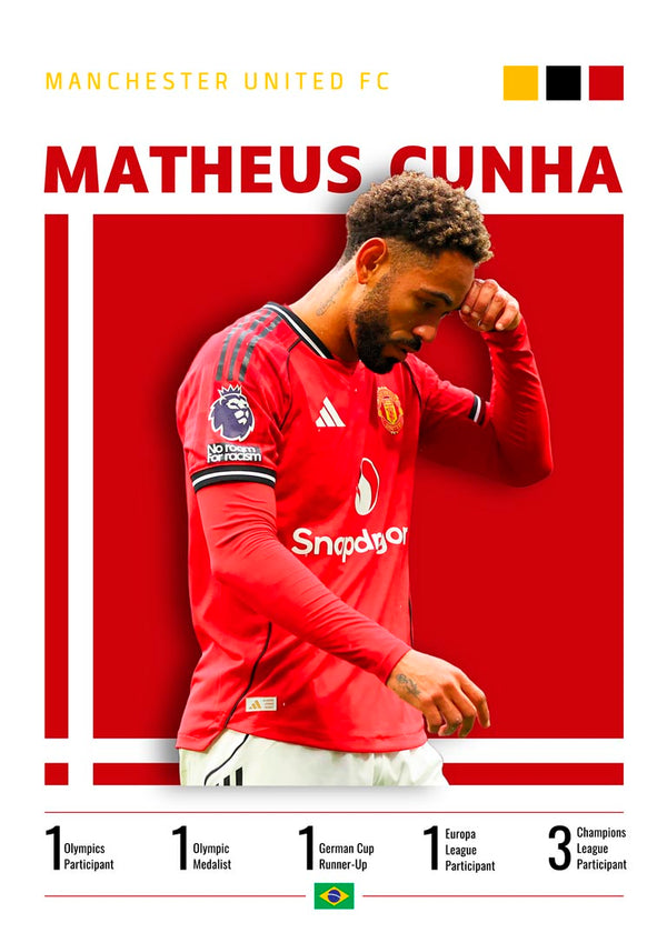 Matheus Cunha in Manchester United kit on a red and white football poster with club stats and flags.