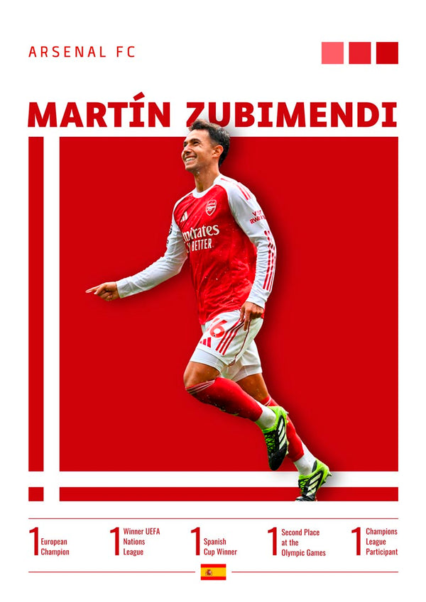 Arsenal football poster featuring Martín Zubimendi in a red home kit, with career highlights listed below.