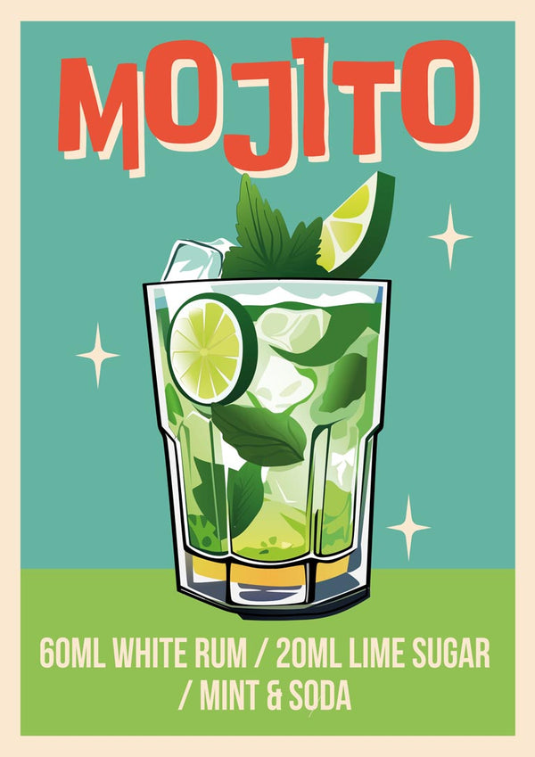 Illustration of a Mojito cocktail with lime, mint, and recipe text on a decorative wallchart.