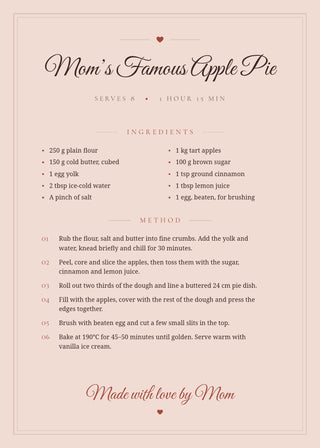 Mom's Famous Recipe personalised recipe poster – Dusty rose