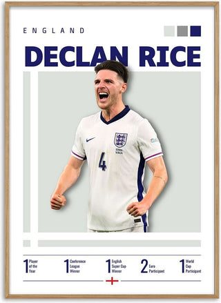 Declan Rice - Tottenham Football Poster